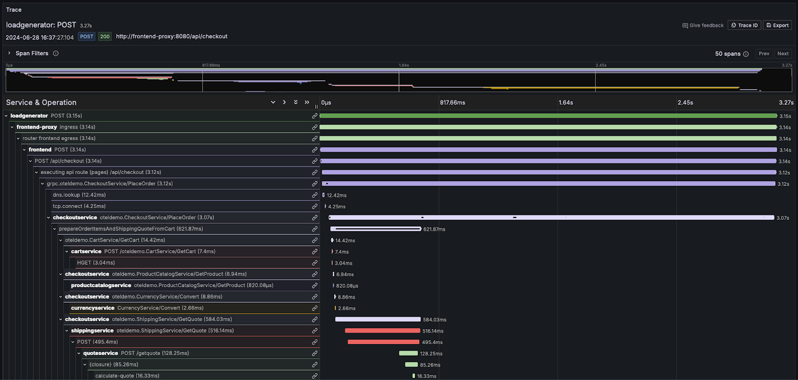 예시 트레이스